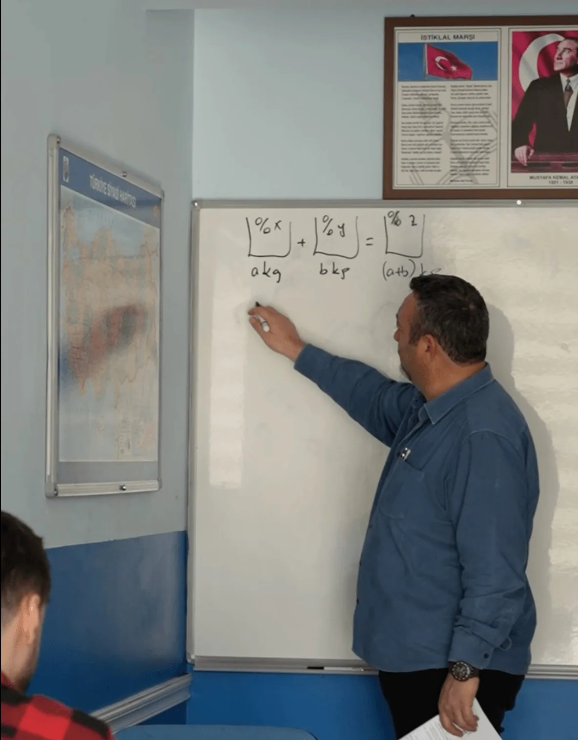 1A Eğitim